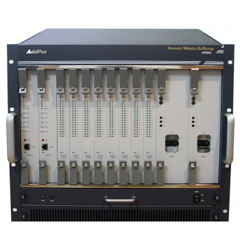 ADD-AP6800A (256 FXS, 4x10/100/1000 Mbps ETH) с кабелями в комплекте